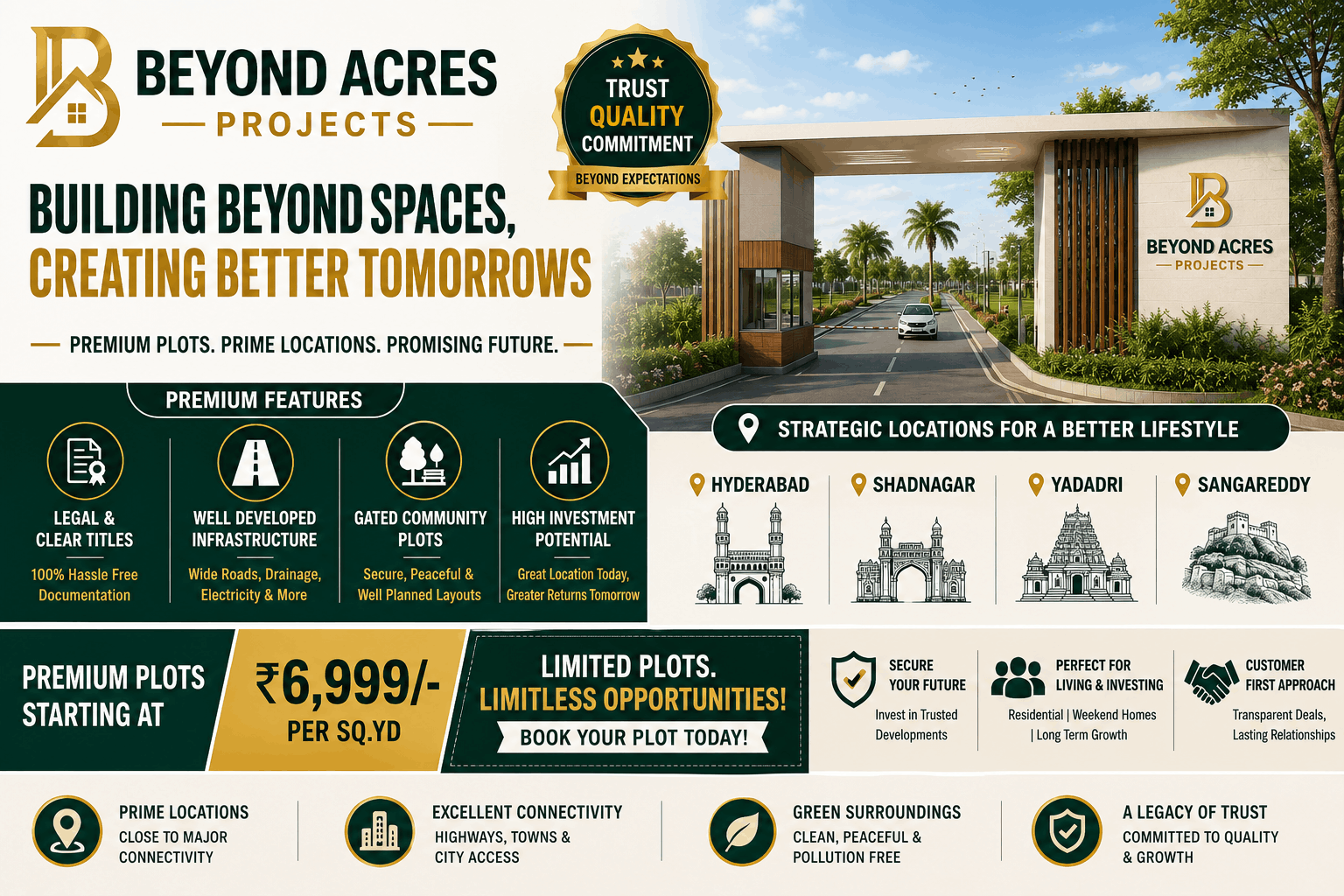 Beyond Acres Upcoming Projects in Lucknow