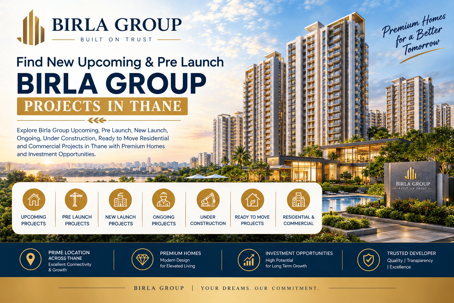 Birla Group Upcoming Projects in Thane