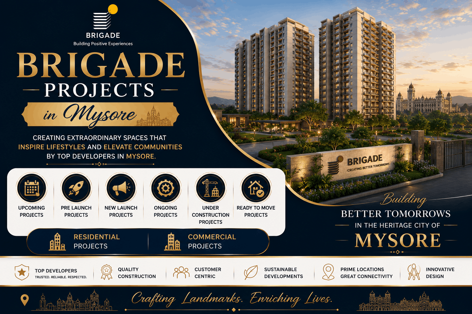 Brigade Upcoming Projects in Mysore