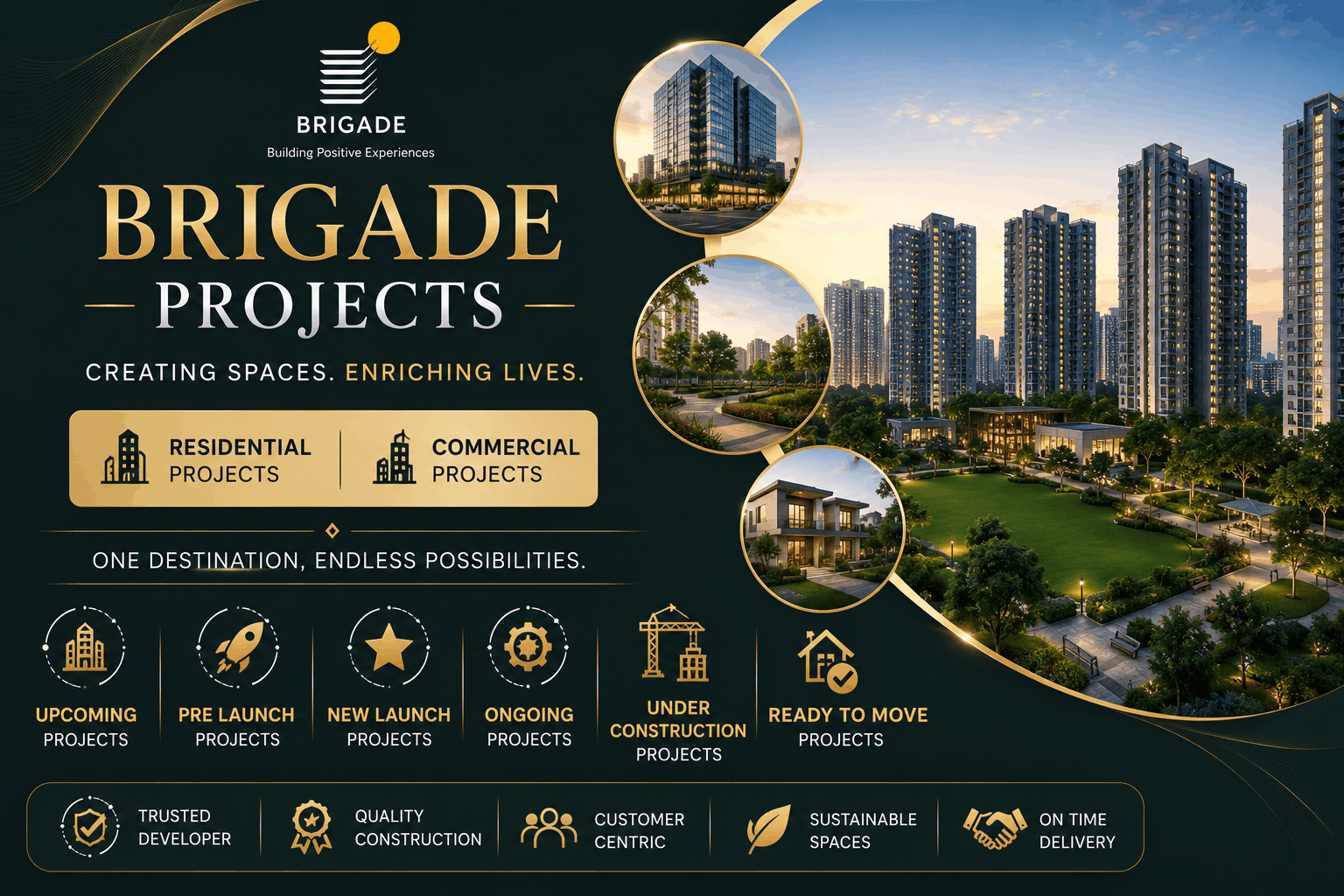 Brigade Upcoming Projects in Delhi