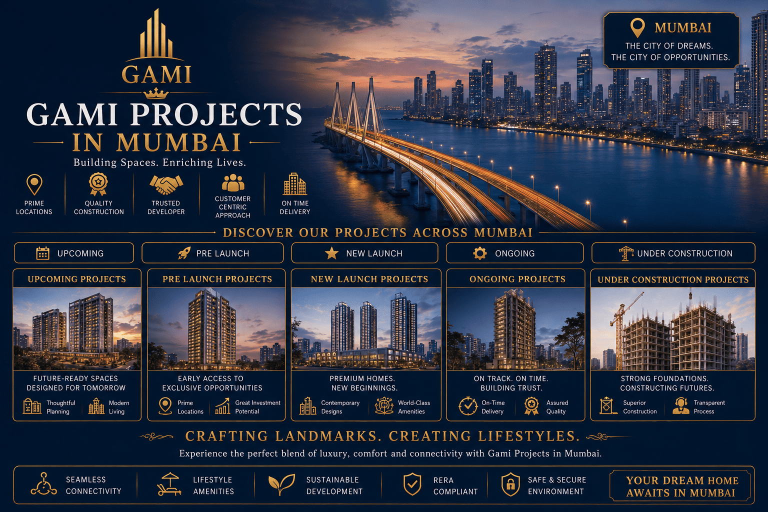 Gami Upcoming Projects in Mumbai