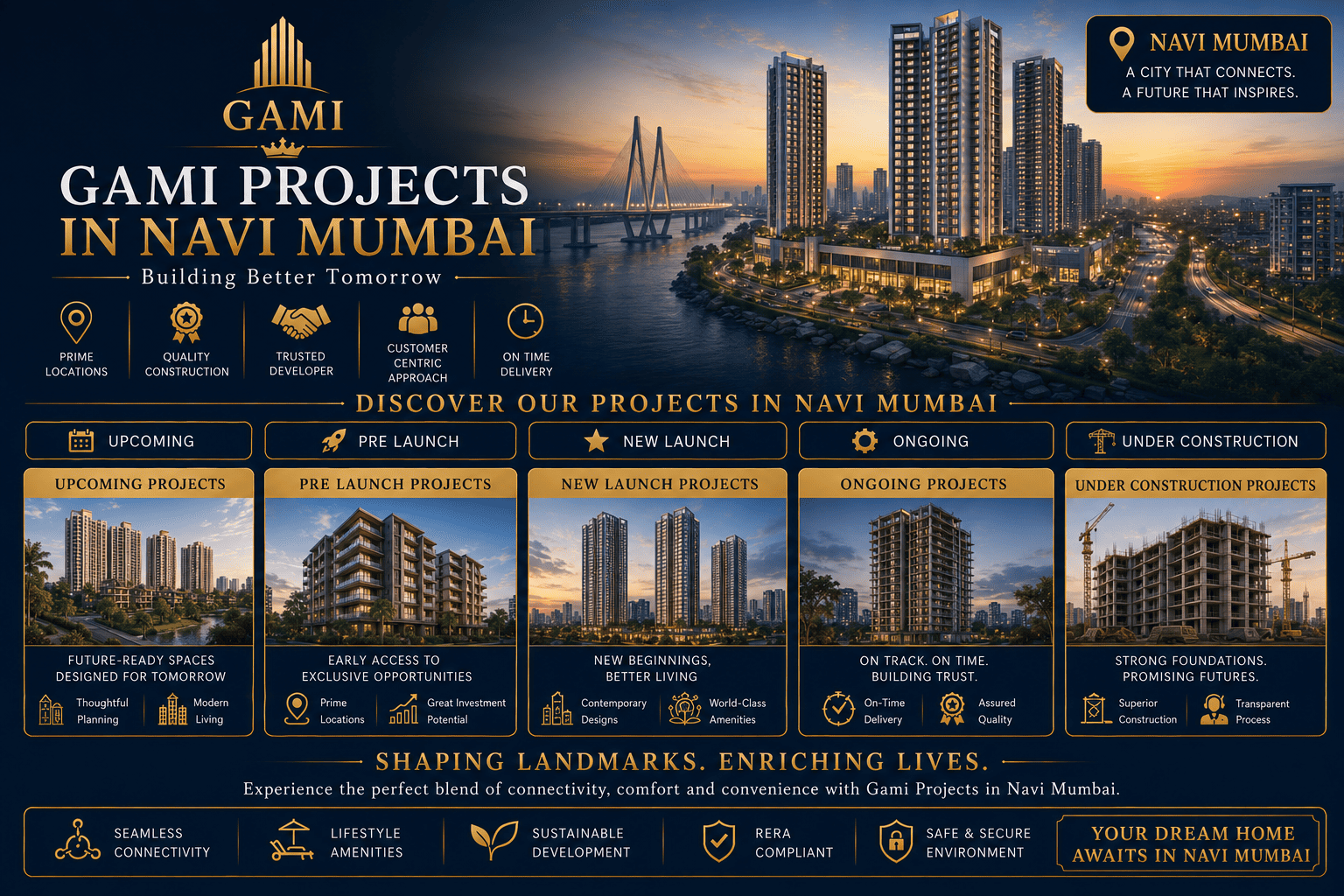 Gami Upcoming Projects in Navi Mumbai
