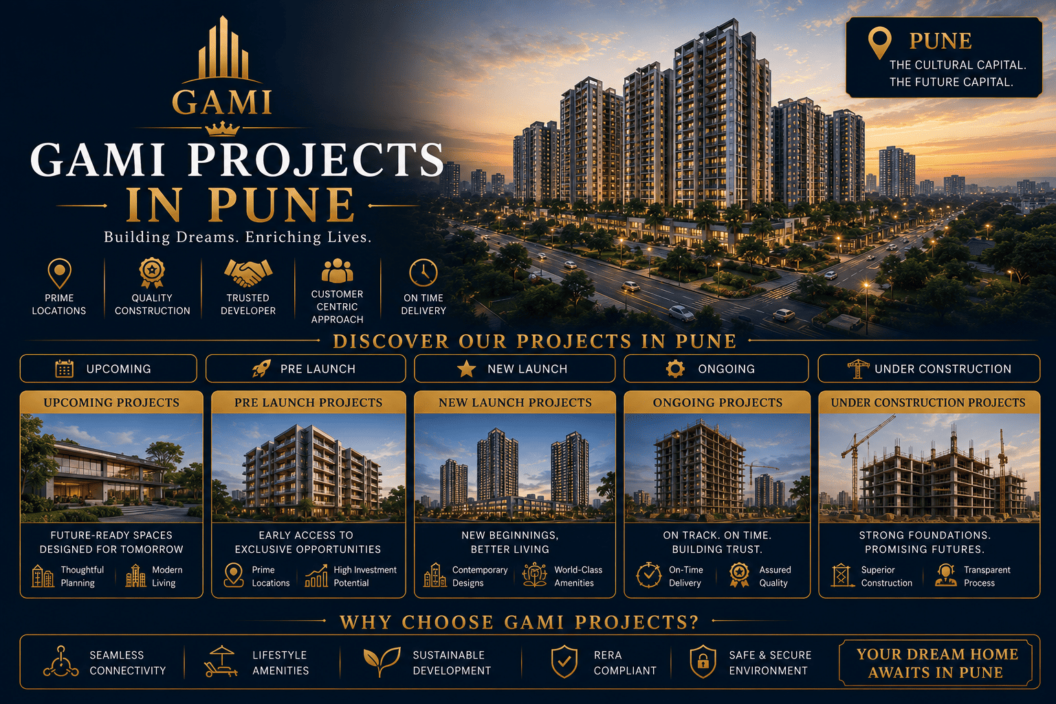 Gami Upcoming Projects in Pune
