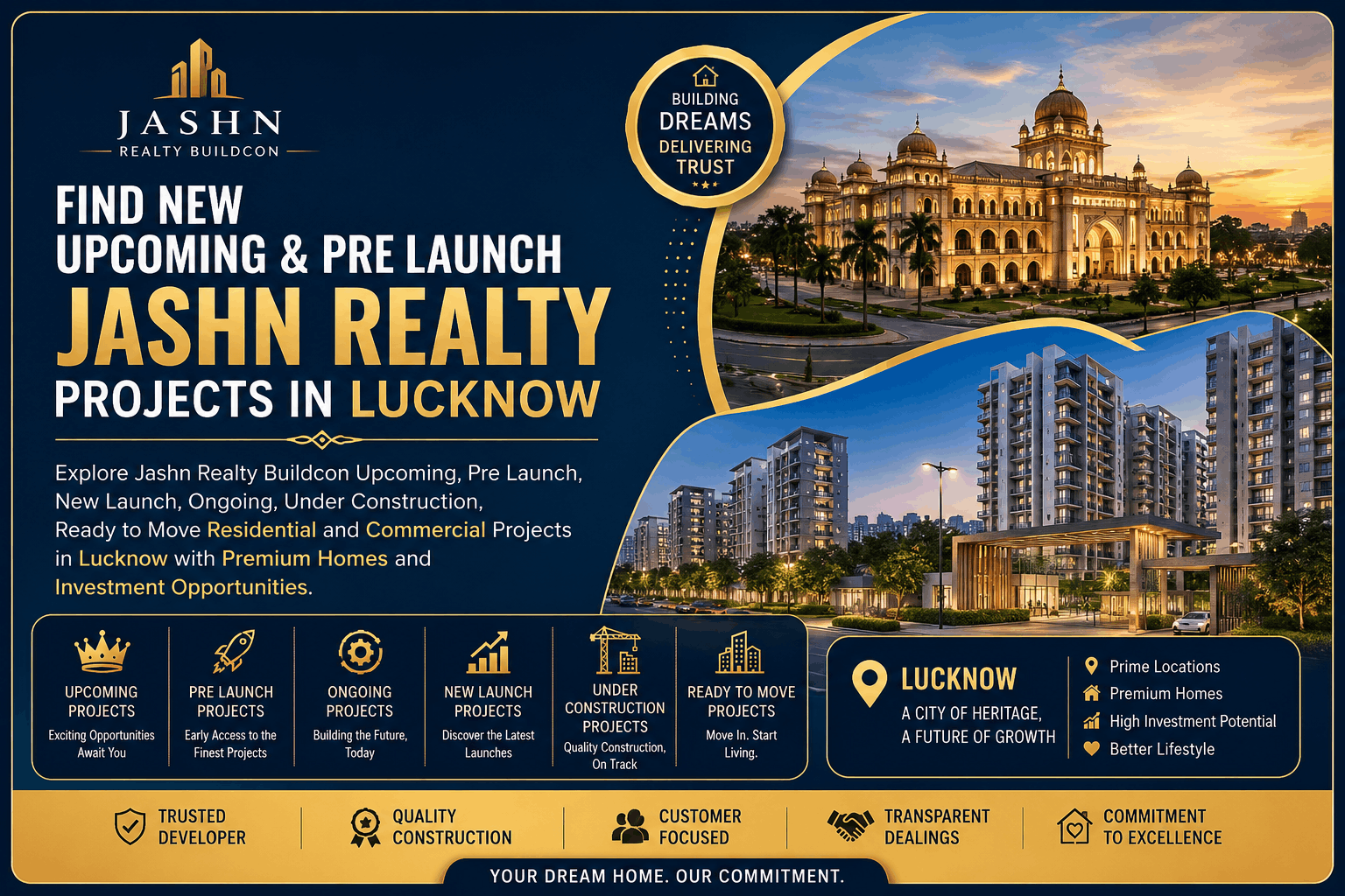 BOOTES Realty Upcoming Projects in Lucknow