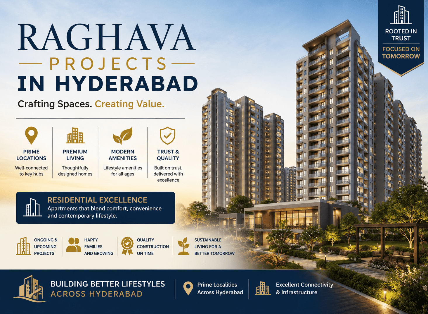 Raghava Upcoming Projects in Hyderabad