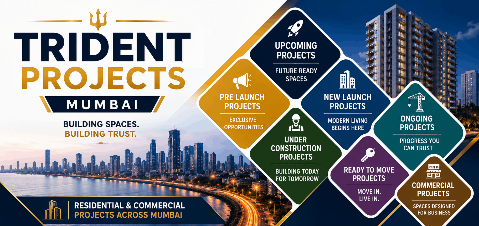 Trident Upcoming Projects in Mumbai