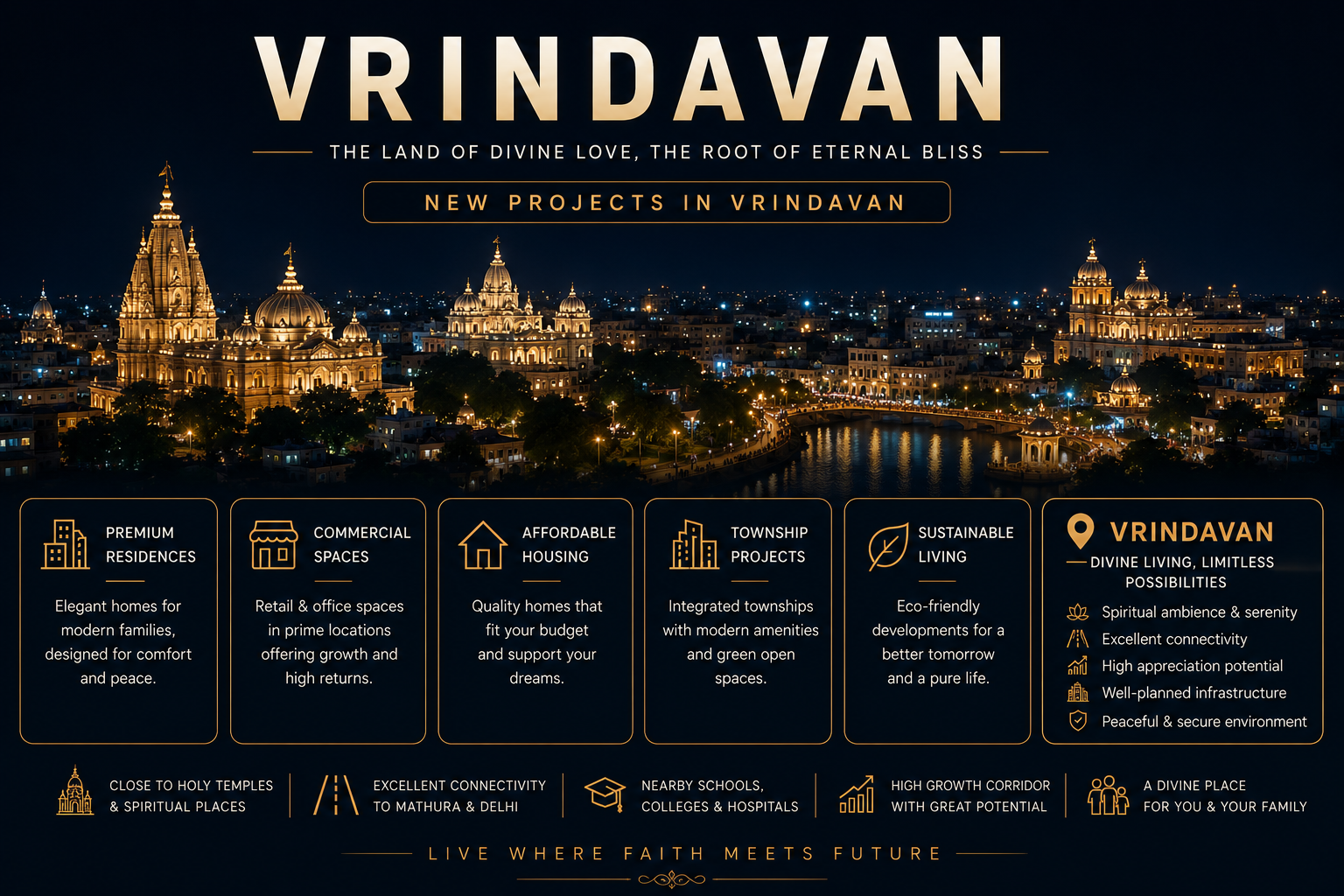 Vrindavan city