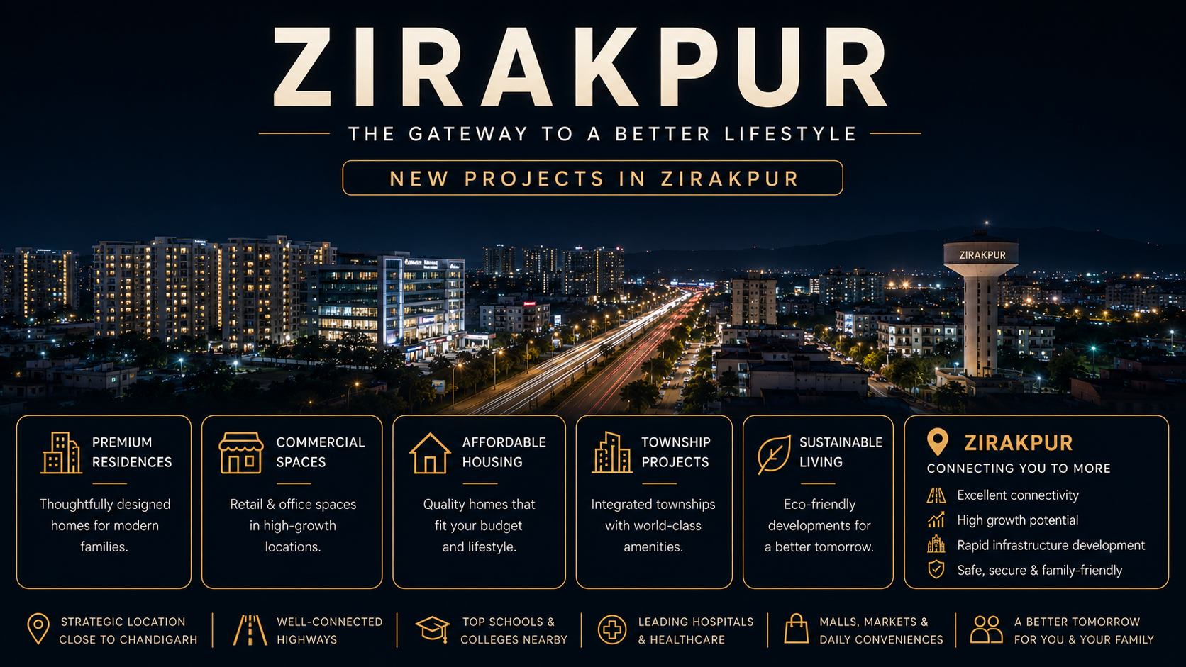 Zirakpur city